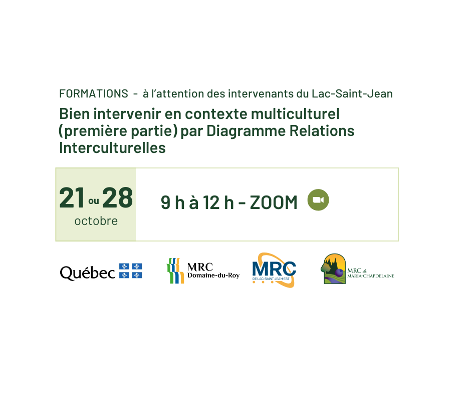 Formation à l’attention des intervenants du Lac-Saint-Jean – 21 ou 28 octobre 2024 Actualités Non classé