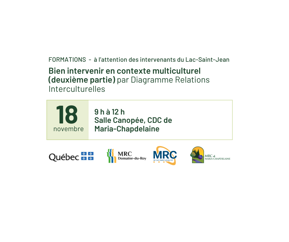 Formation à l’attention des intervenants du Lac-Saint-Jean – 18 novembre 2024 Actualités Non classé