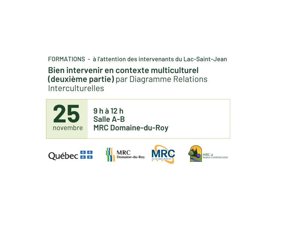 Formation à l’attention des intervenants du Lac-Saint-Jean – 25 novembre 2024 Actualités Non classé