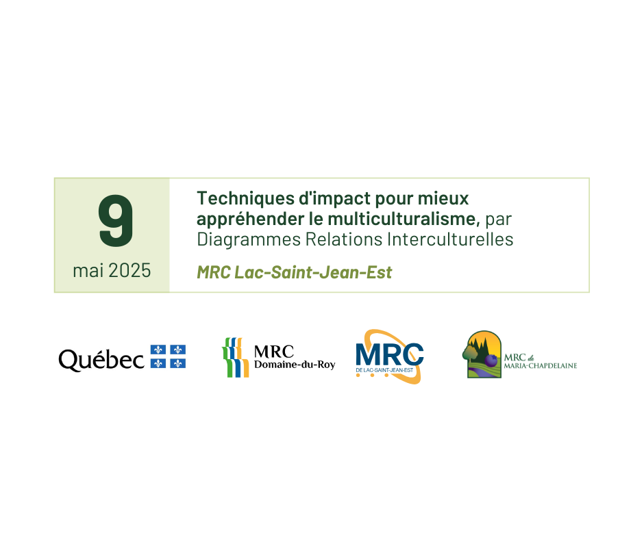 Formation organismes et milieu municipal – 9 mai 2025 Actualités Non classé