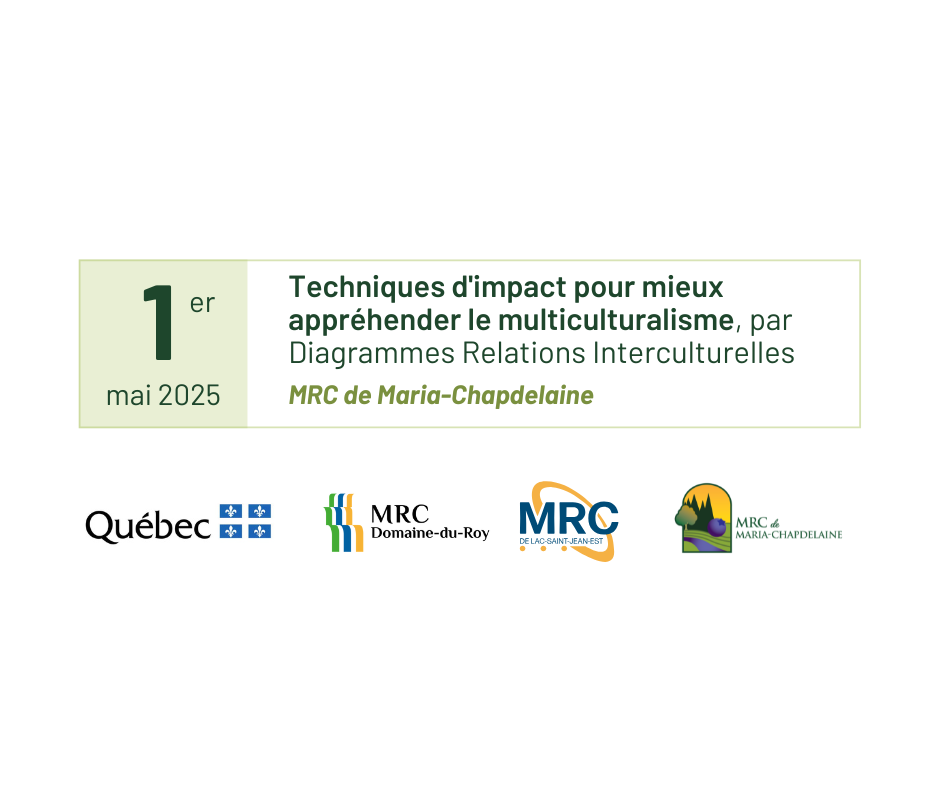 Formation pour les organismes et le milieu municipal – 1er mai 2025 Actualités Non classé